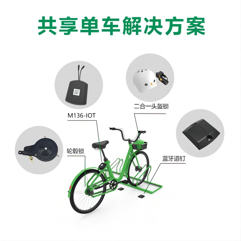智能共享单车小程序/APP该如何开发定制？