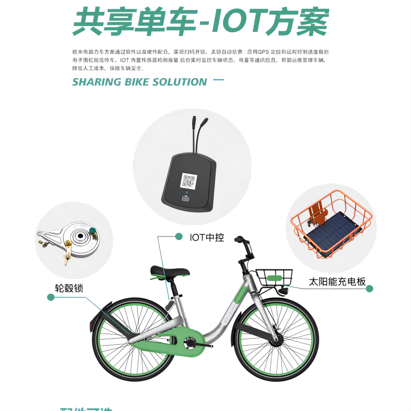 共享单车IOT中控是如何与小程序结合实现运营的？