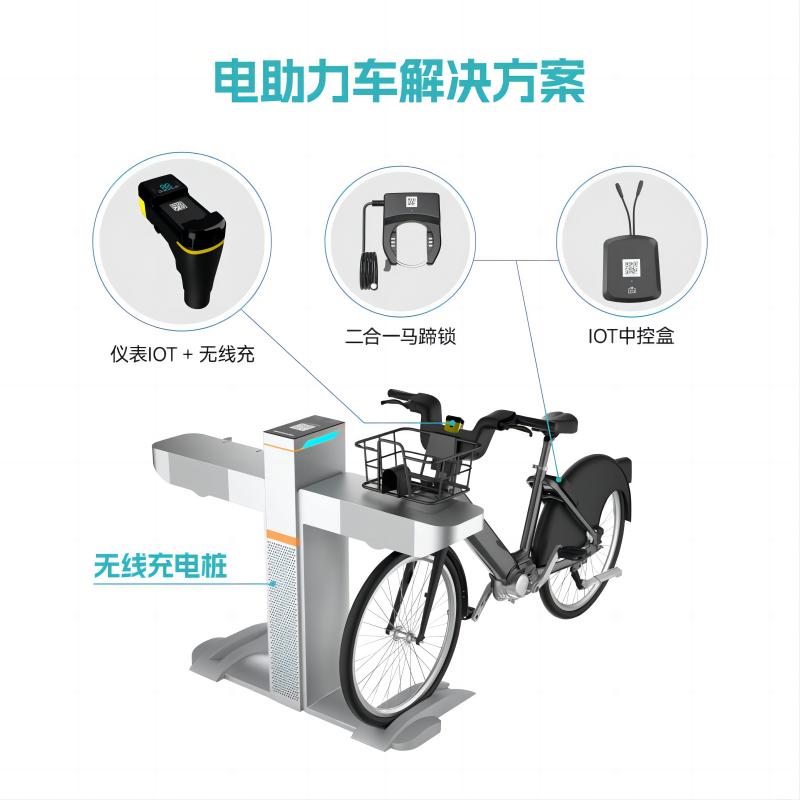共享电动车与充电桩的结合：打造便捷、规范的出行新体验