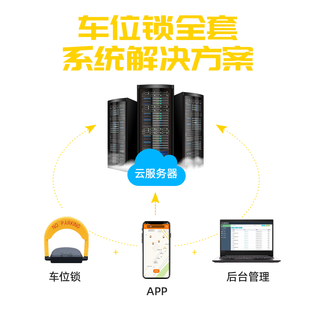 共享充电桩如何与车位锁联动实现运营？