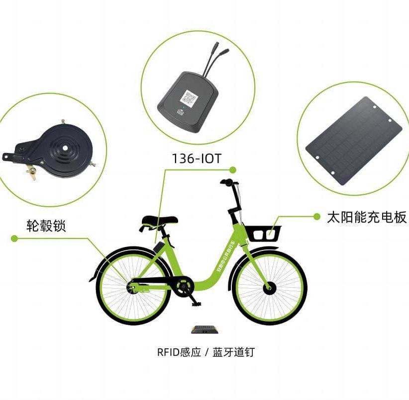 共享单车系统怎么统一管理？这份解决方案请收下