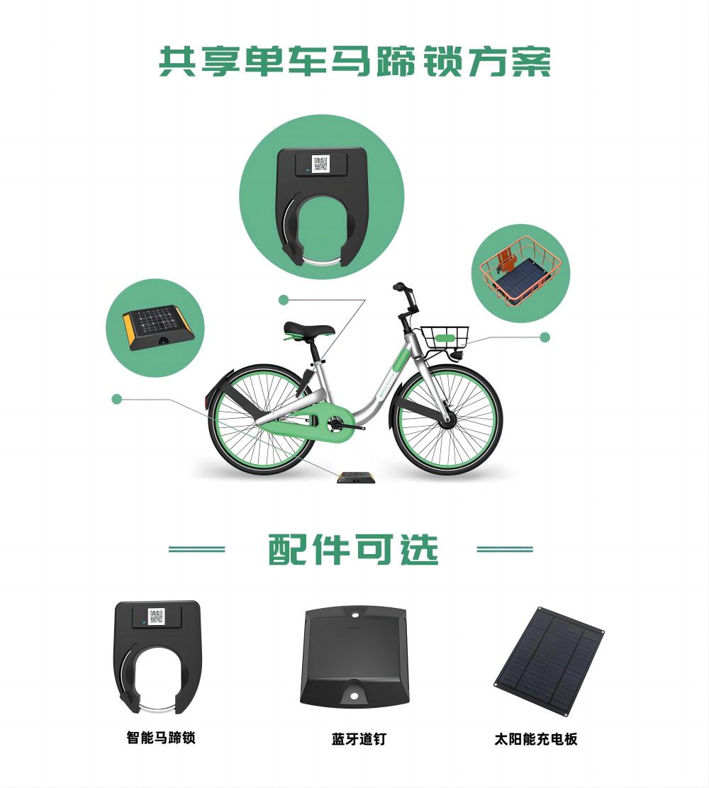 共享单车