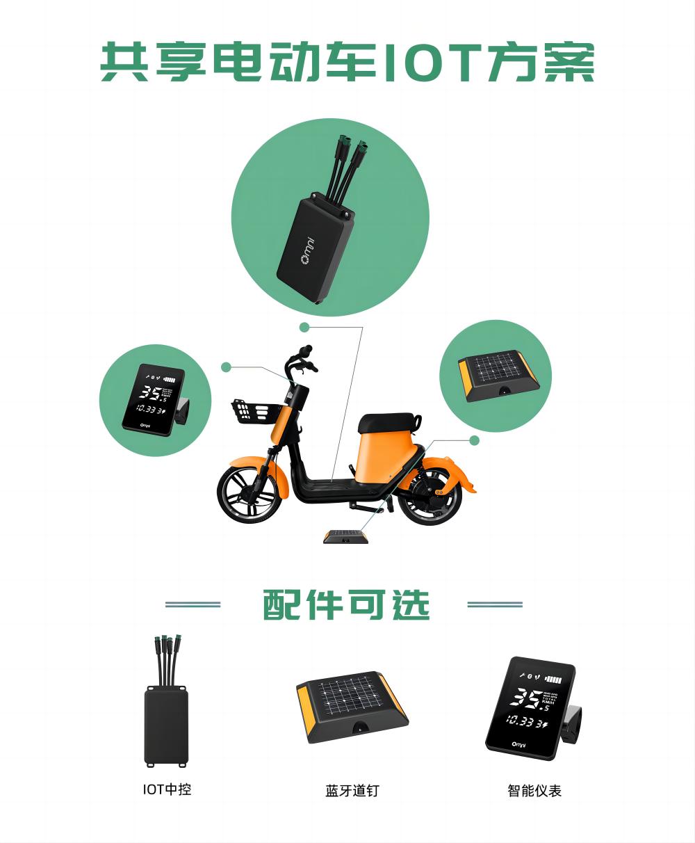 共享电动车