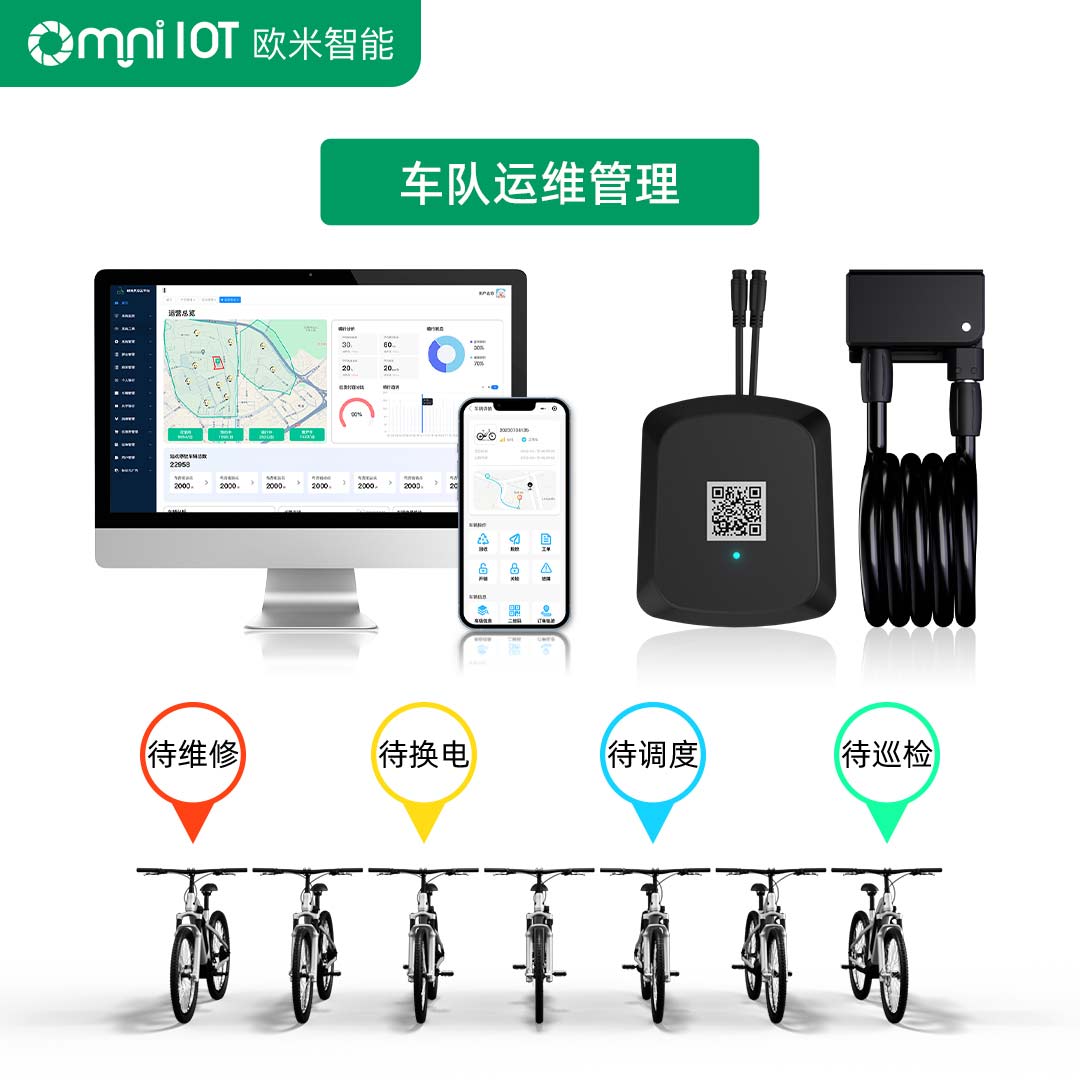 如何优化共享单车调度管理？