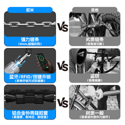 户外骑行智能锁：熊猫体育蓝牙链条锁