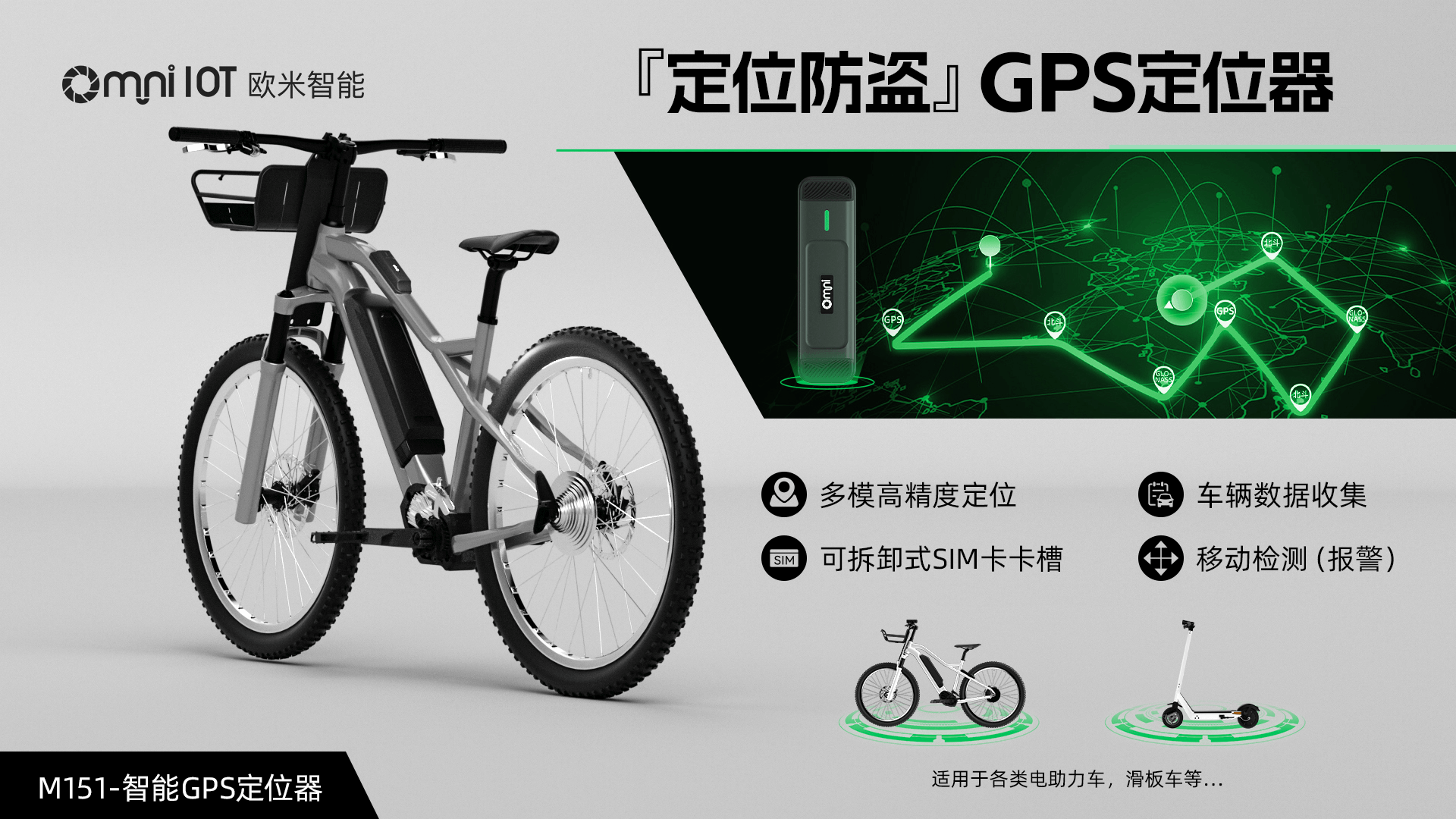 为什么我们需要在电动自行车上安装物联网设备？