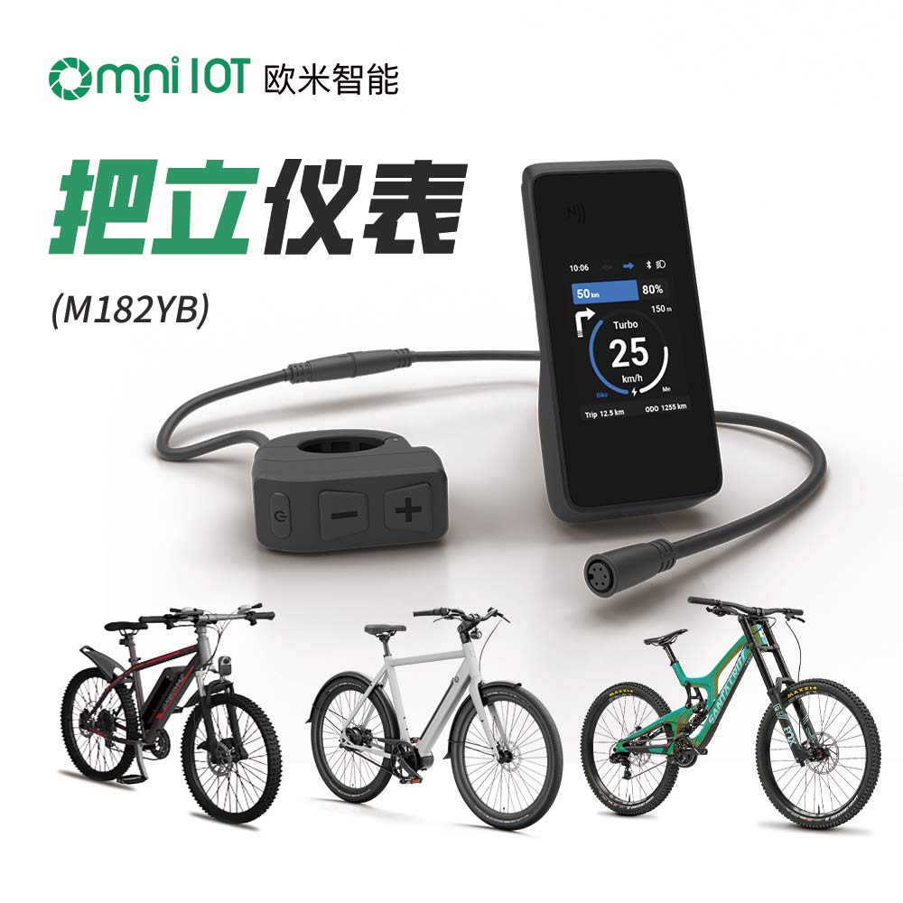 智能把立仪表中控：一款内置物联网技术的仪表