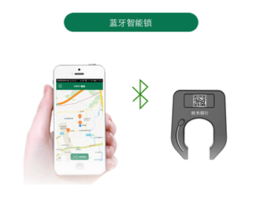智能自行车锁制造商哪家好？注意甄别这几点！